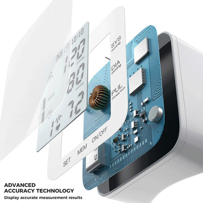 Adjustable Wrist Cuff Blood Pressure Monitor