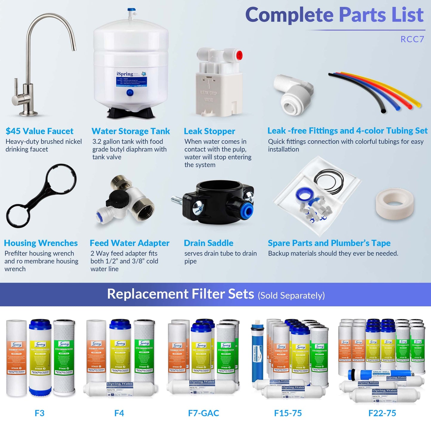 NSF Certified iSpring Under Sink pH+ Alkaline Remineralizing Water Filter System