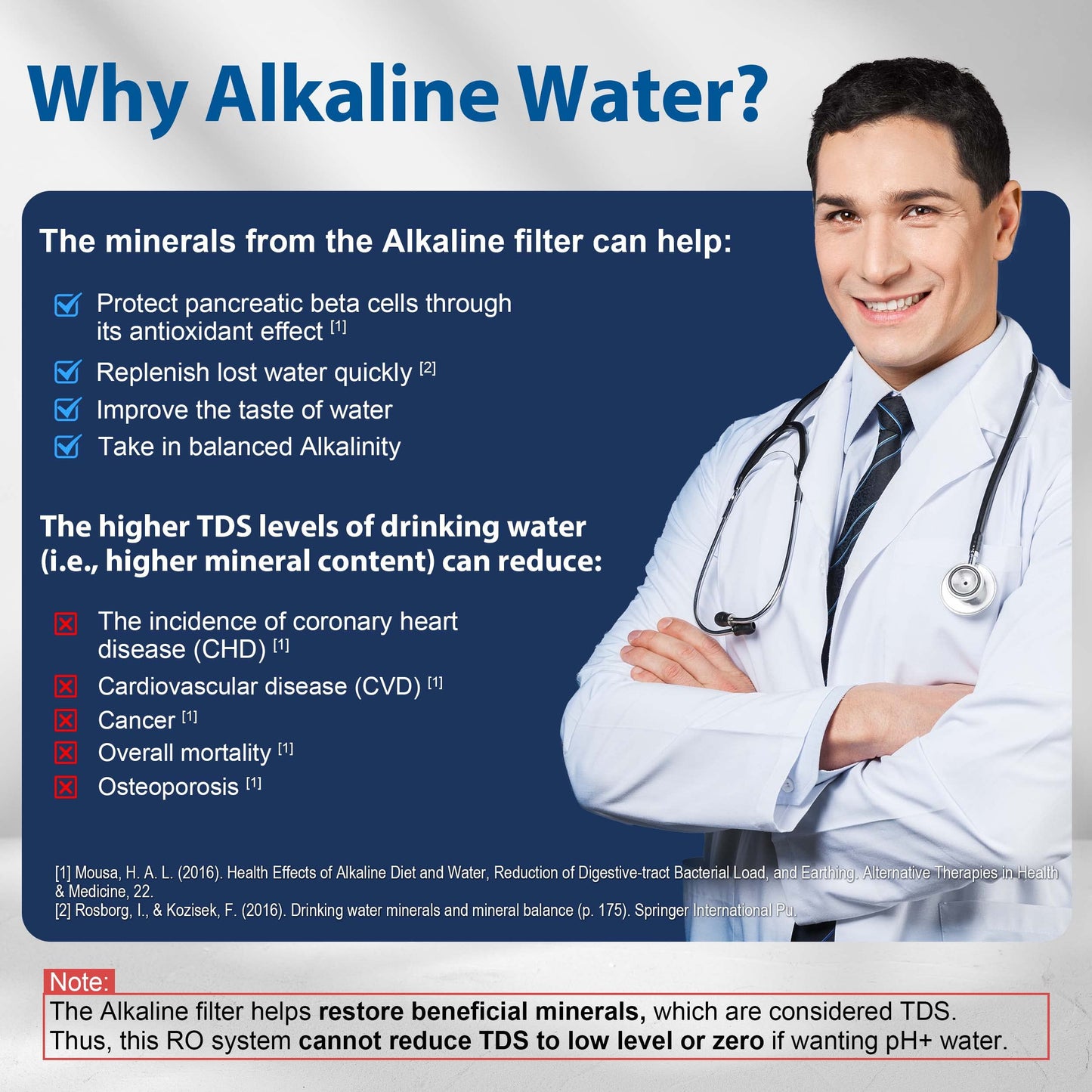 NSF Certified iSpring Under Sink pH+ Alkaline Remineralizing Water Filter System