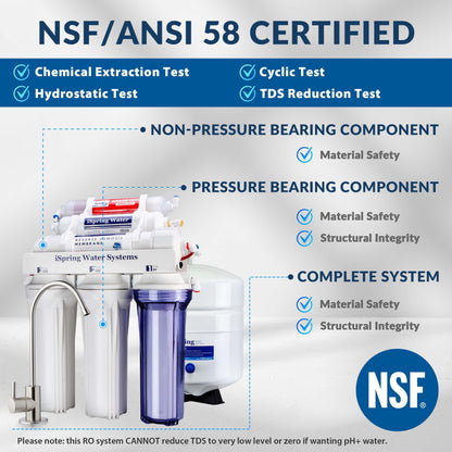 NSF Certified iSpring Under Sink pH+ Alkaline Remineralizing Water Filter System