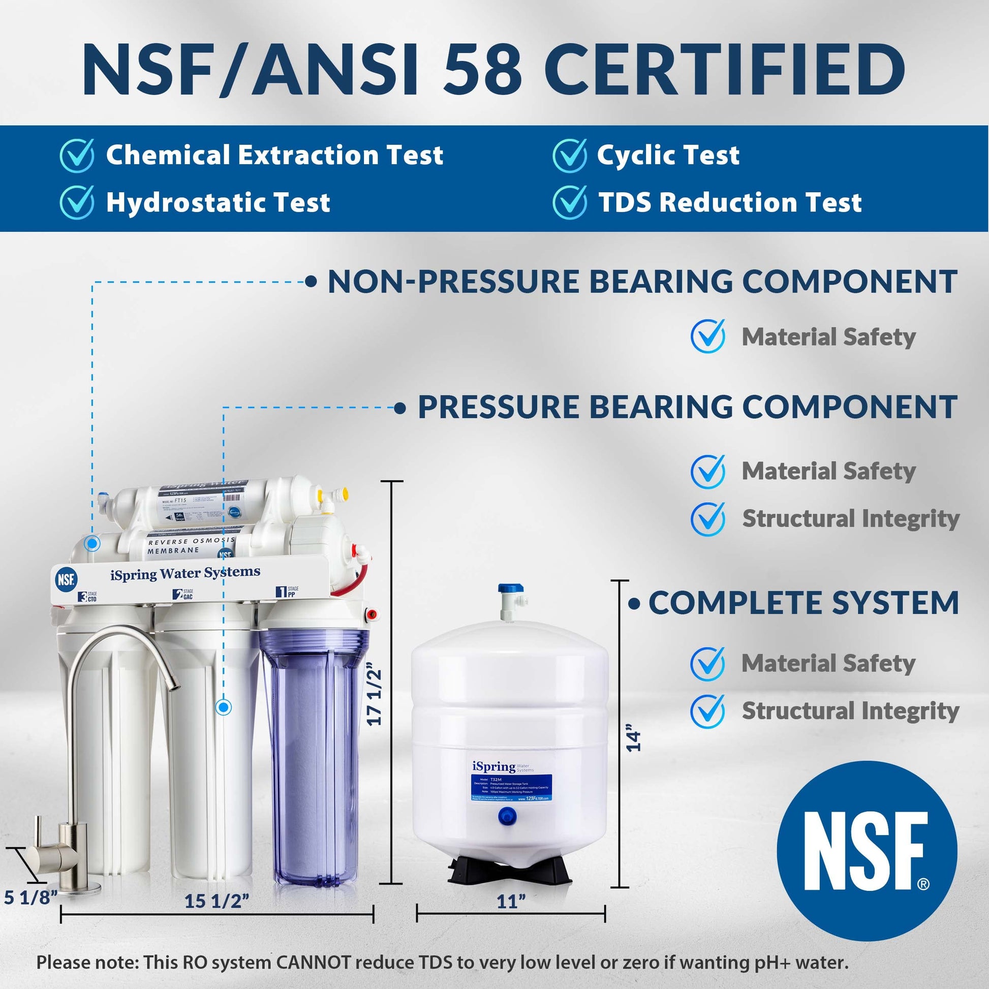 NSF Certified iSpring Under Sink pH+ Alkaline Remineralizing Water Filter System