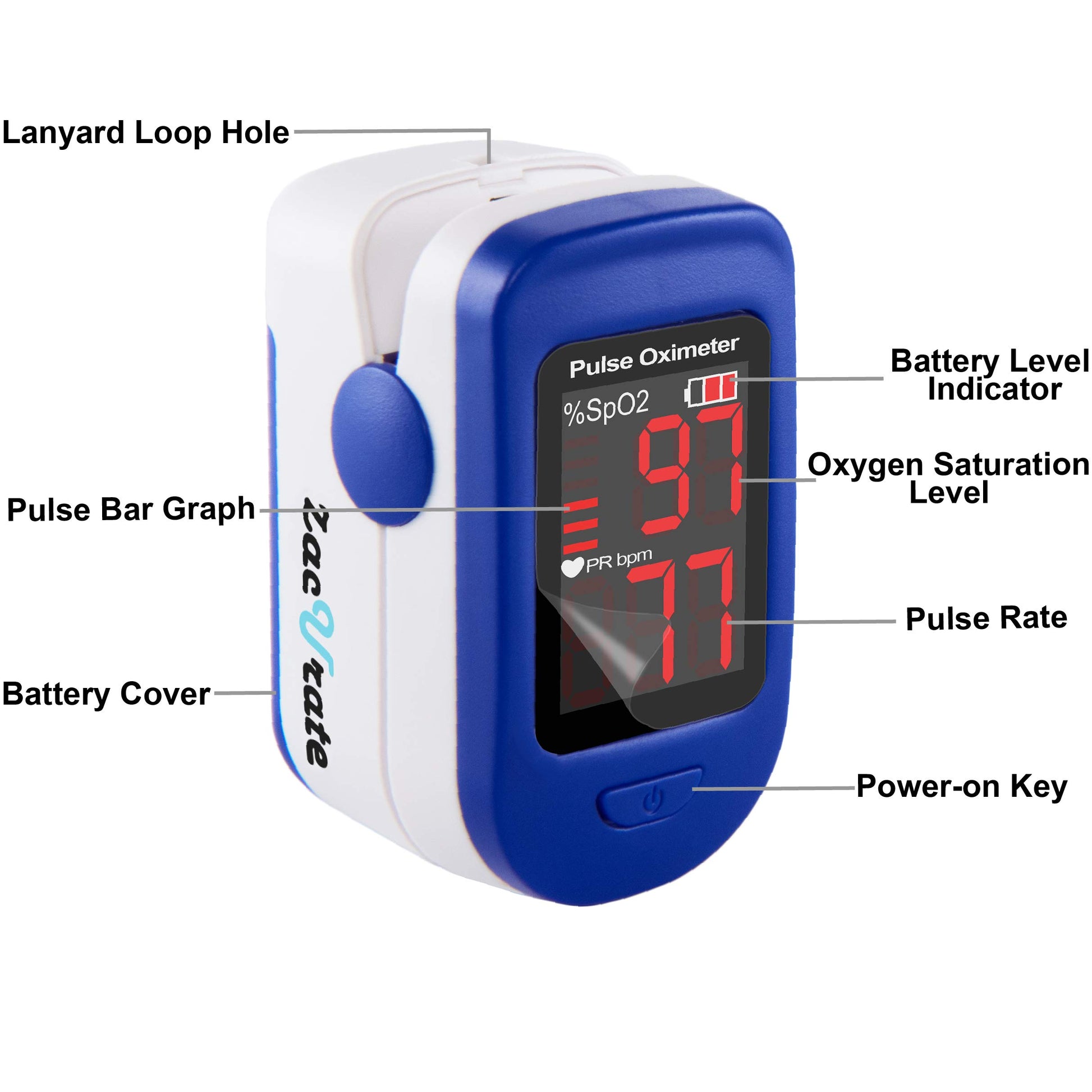 Fingertip Pulse Oximeter for Blood Oxygen and Heart Rate Monitoring - imprüv 