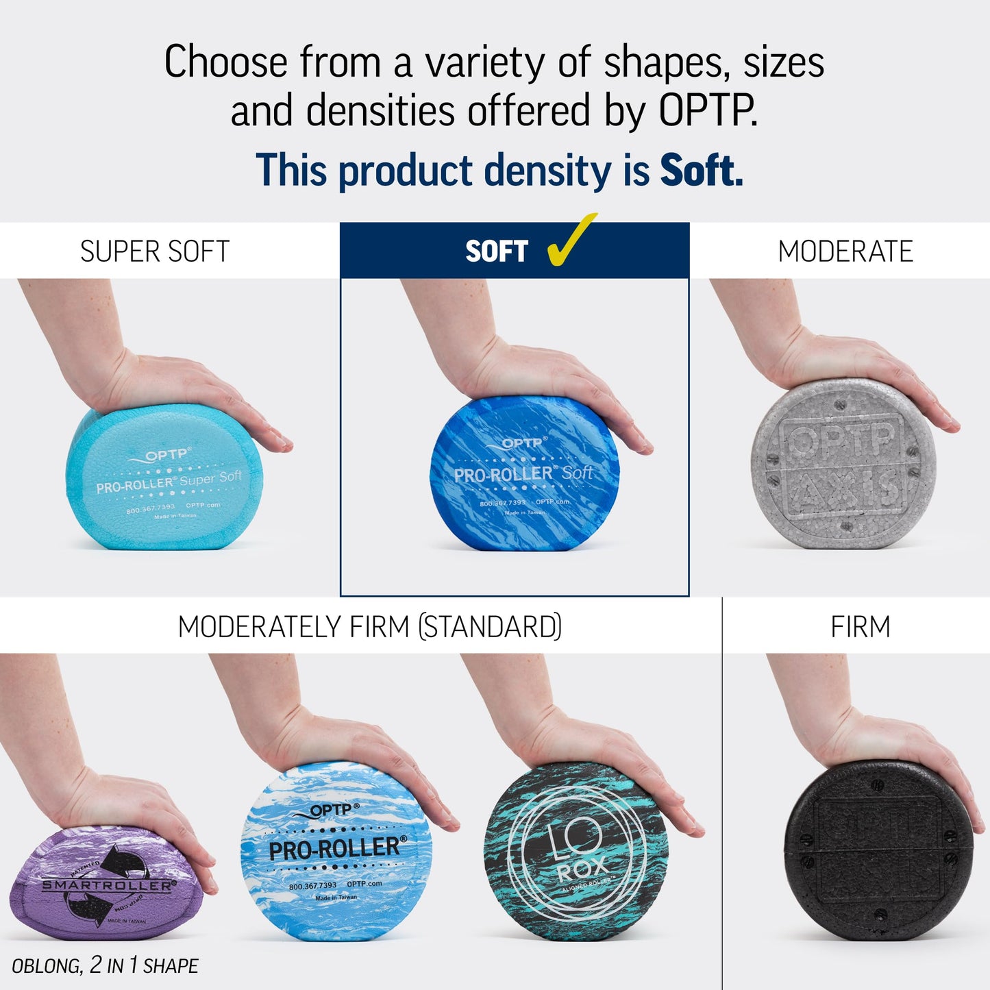 OPTP Soft Density Foam Roller for Muscle Recovery, 36"x6" - imprüv 