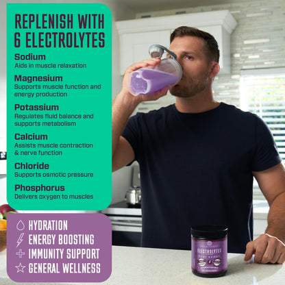 Multivitamin Zero Sugar Electrolyte Hydration Powder