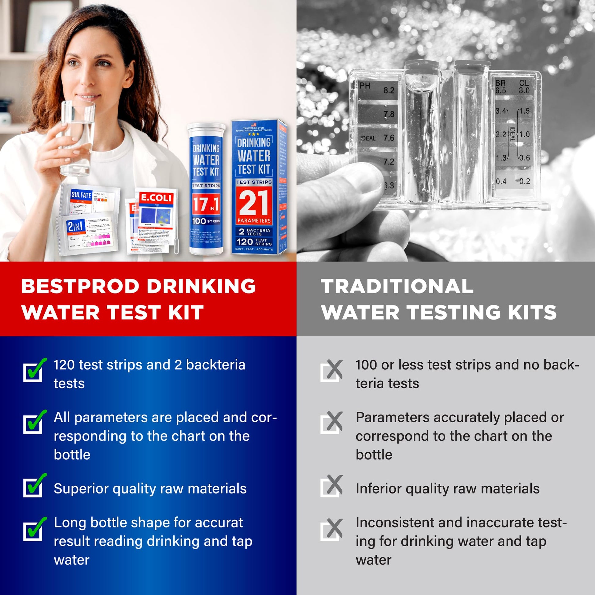 Drinking Water Home Test Kit, Tap and Well Water Strips, 120 ct - imprüv 