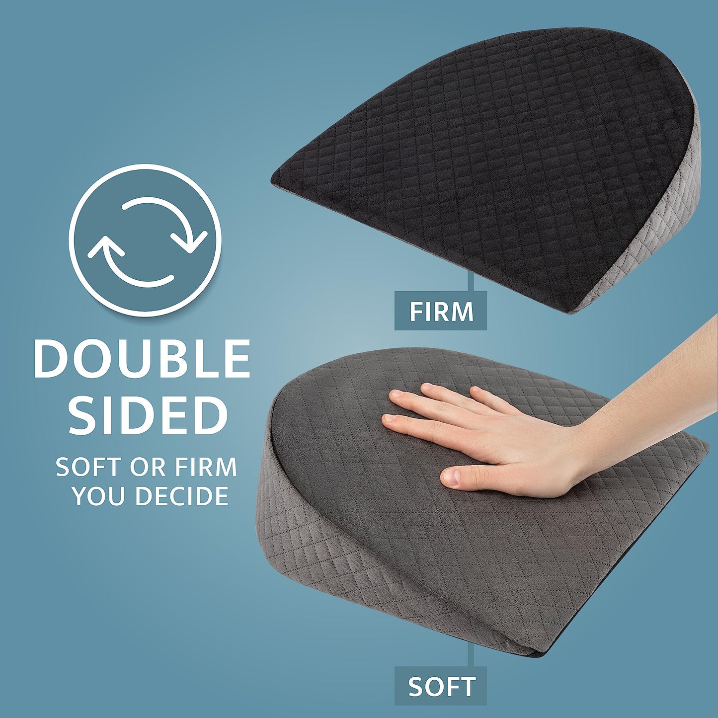 Bed Wedge Elevation Pillow Bolster