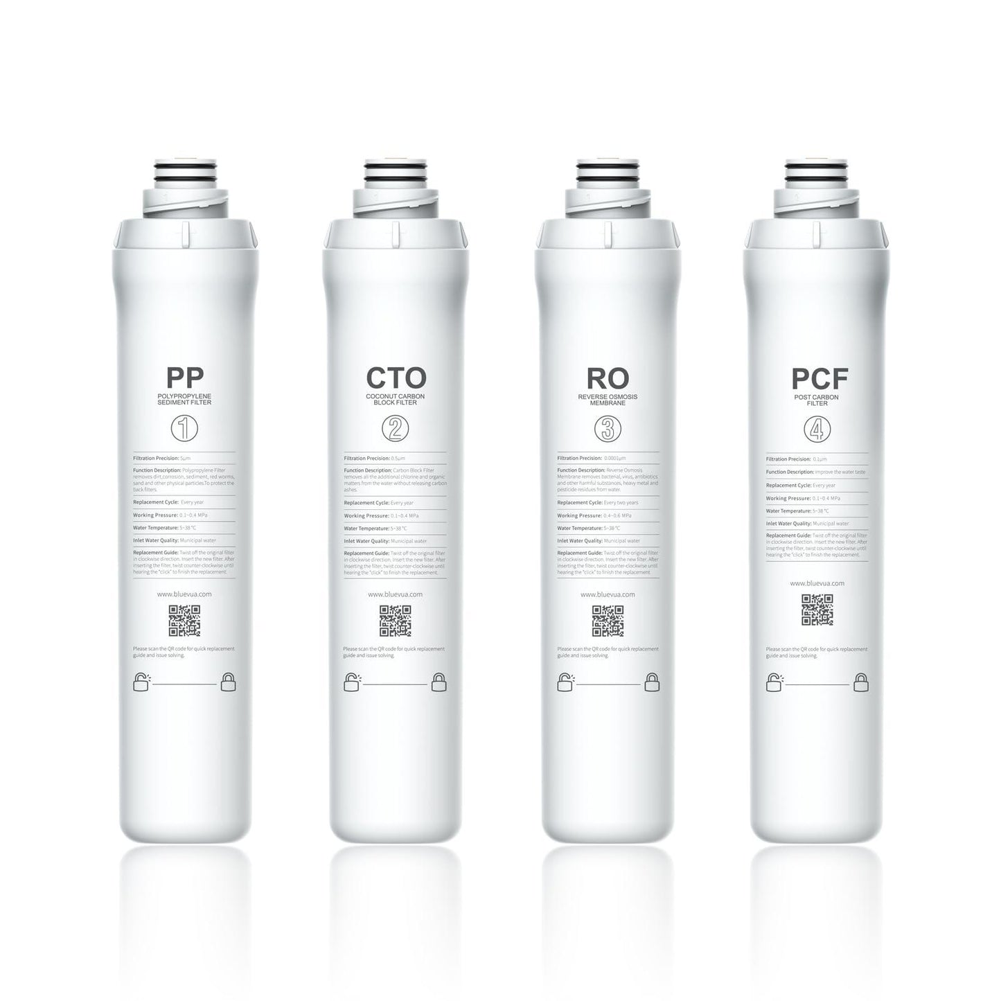Bluevua Water Filter System Replacement Filter Set, Pack of 4 Filters: 1 PP, 1 CTO, 1 RO, 1 PCF - imprüv  