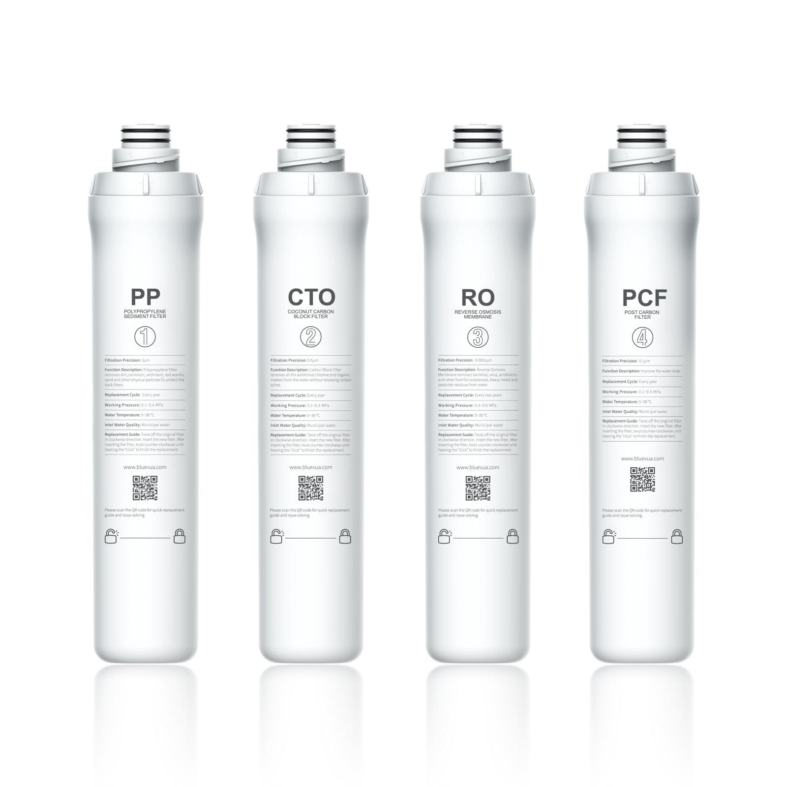 Bluevua Water Filter System Replacement Filter Set, Pack of 4 Filters: 1 PP, 1 CTO, 1 RO, 1 PCF - imprüv  