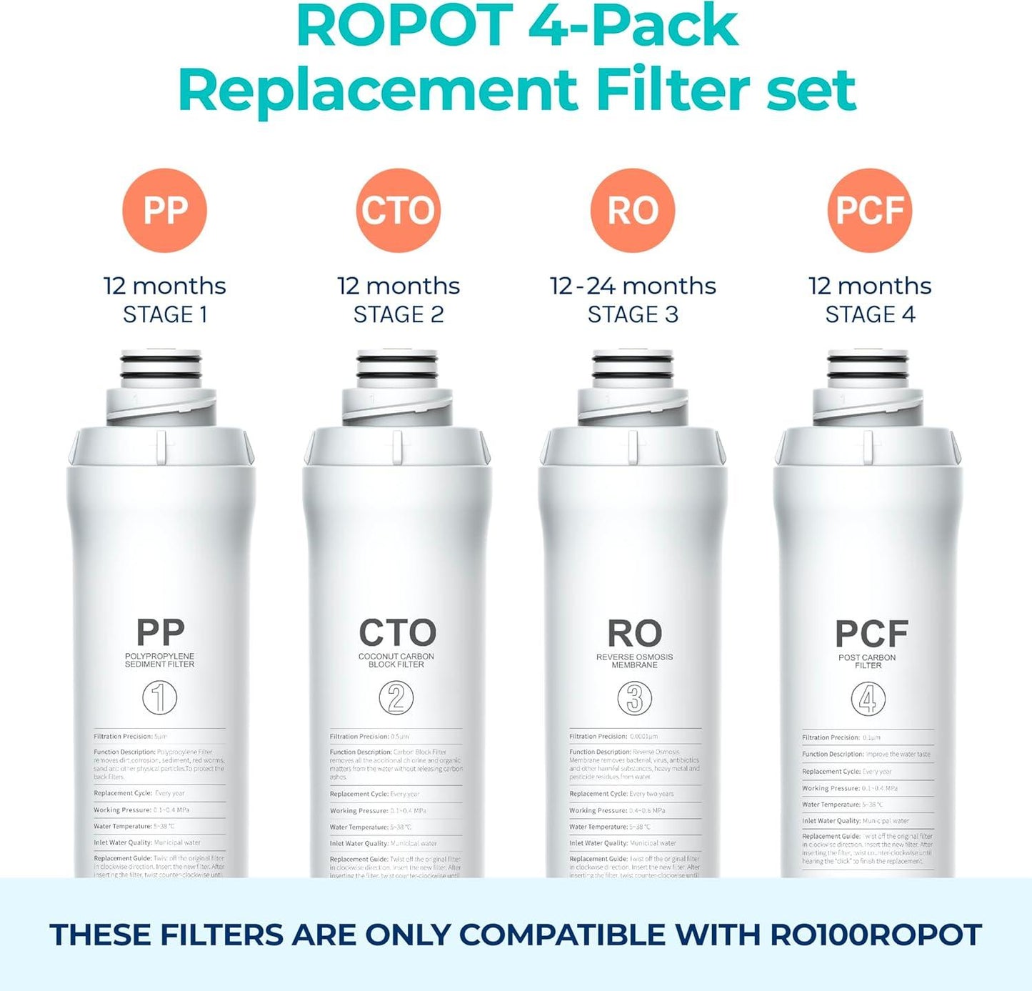 Bluevua Water Filter System Replacement Filter Set, Pack of 4 Filters: 1 PP, 1 CTO, 1 RO, 1 PCF - imprüv  
