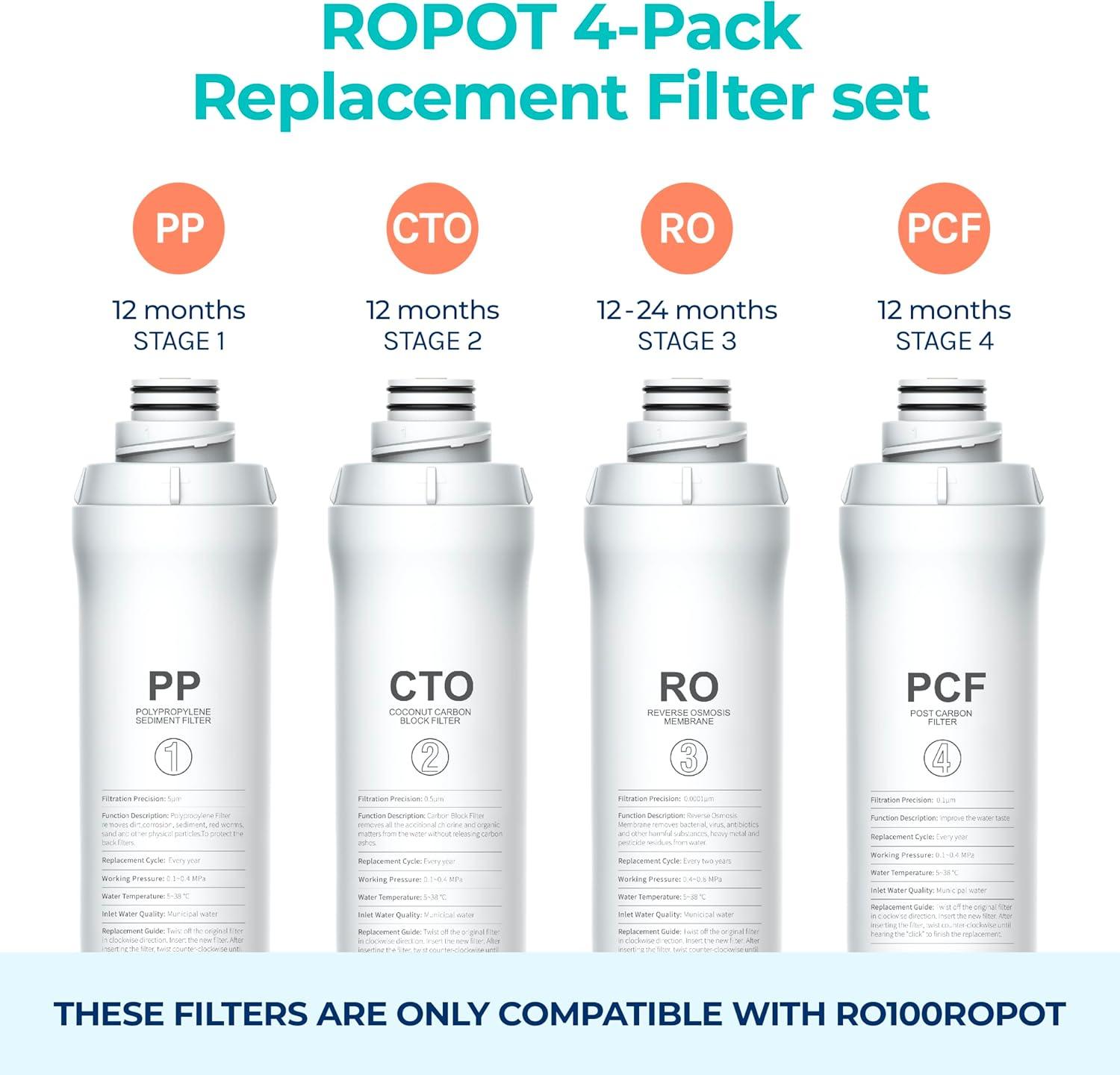 Bluevua Water Filter System Replacement Filter Set, Pack of 4 Filters: 1 PP, 1 CTO, 1 RO, 1 PCF - imprüv  