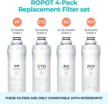 Bluevua Water Filter System Replacement Filter Set, Pack of 4 Filters: 1 PP, 1 CTO, 1 RO, 1 PCF - imprüv  