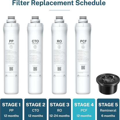 Bluevua Water Filter System Replacement Filter Set, Pack of 4 Filters: 1 PP, 1 CTO, 1 RO, 1 PCF - imprüv  