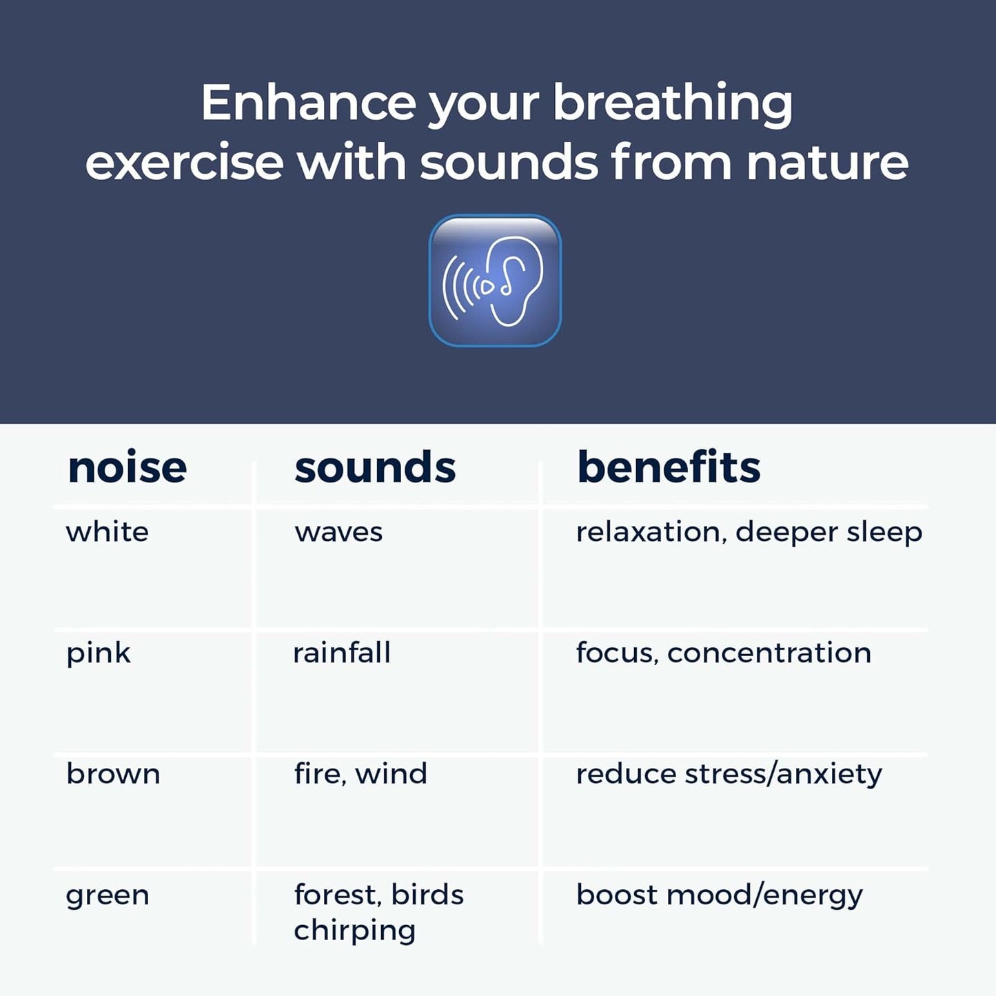 Breathing Buddha Guided Visual Meditation Lamp for Stress and Anxiety Relief - imprüv  