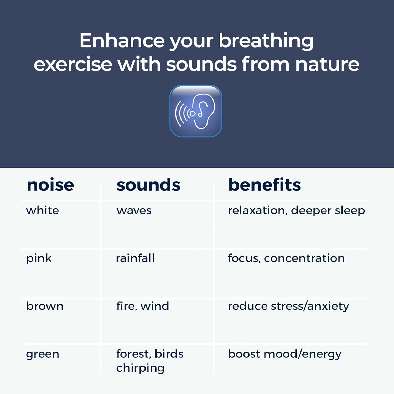 Breathing Buddha Guided Visual Meditation Lamp for Stress and Anxiety Relief - imprüv  
