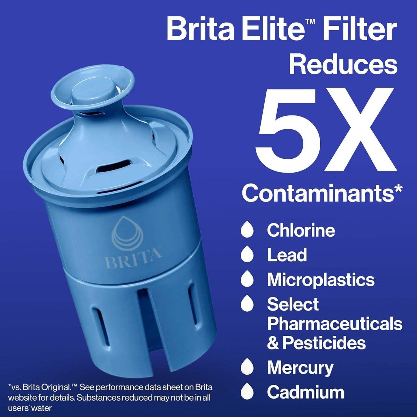 Brita Everyday Elite Water Filter Pitcher with 10 Cup Capacity, Removes 99 Percent of Lead - imprüv  