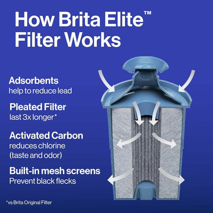 Brita Everyday Elite Water Filter Pitcher with 10 Cup Capacity, Removes 99 Percent of Lead - imprüv  