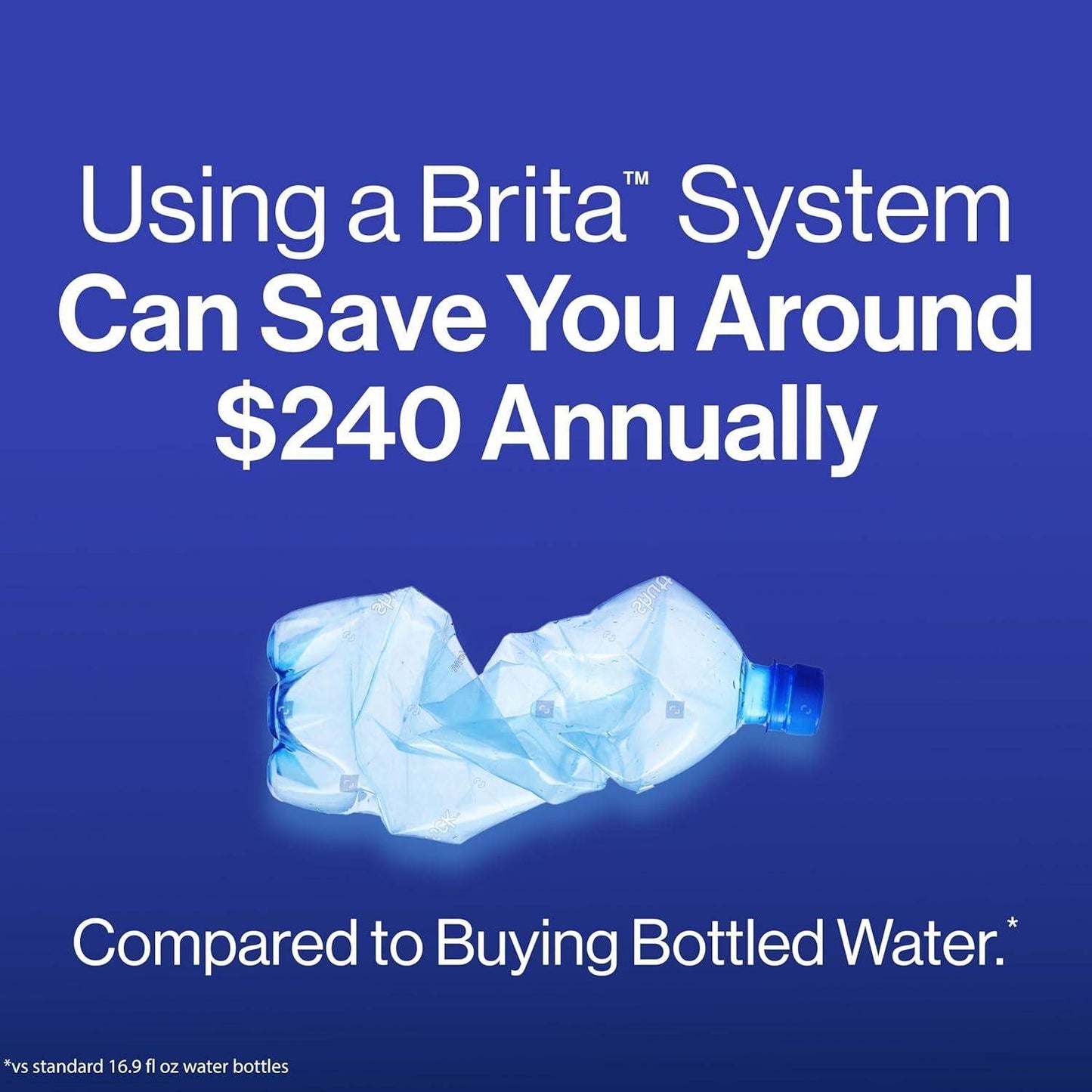 Brita Everyday Elite Water Filter Pitcher with 10 Cup Capacity, Removes 99 Percent of Lead - imprüv  