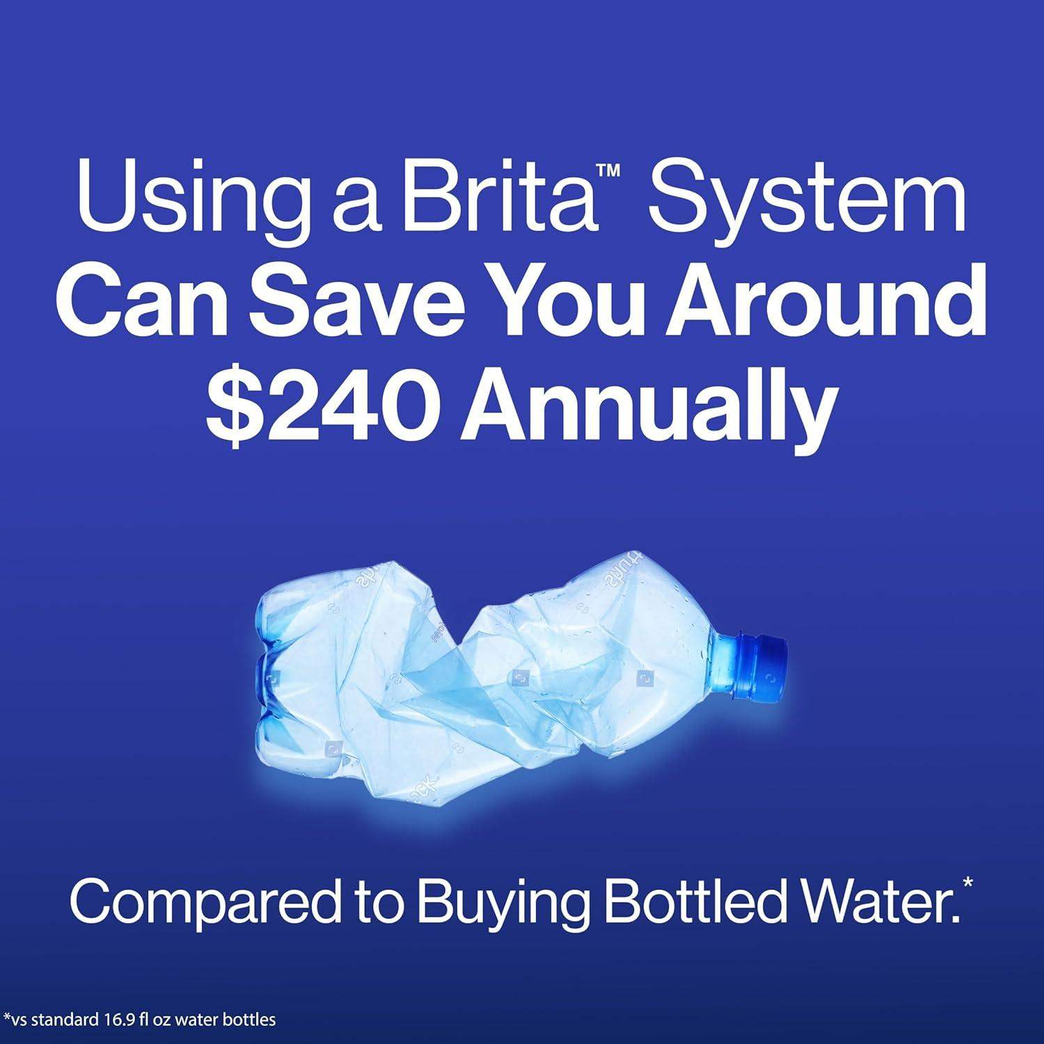 Brita Everyday Elite Water Filter Pitcher with 10 Cup Capacity, Removes 99 Percent of Lead - imprüv  