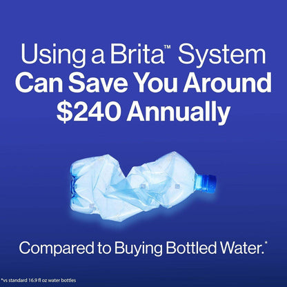 Brita Everyday Elite Water Filter Pitcher with 10 Cup Capacity, Removes 99 Percent of Lead - imprüv  