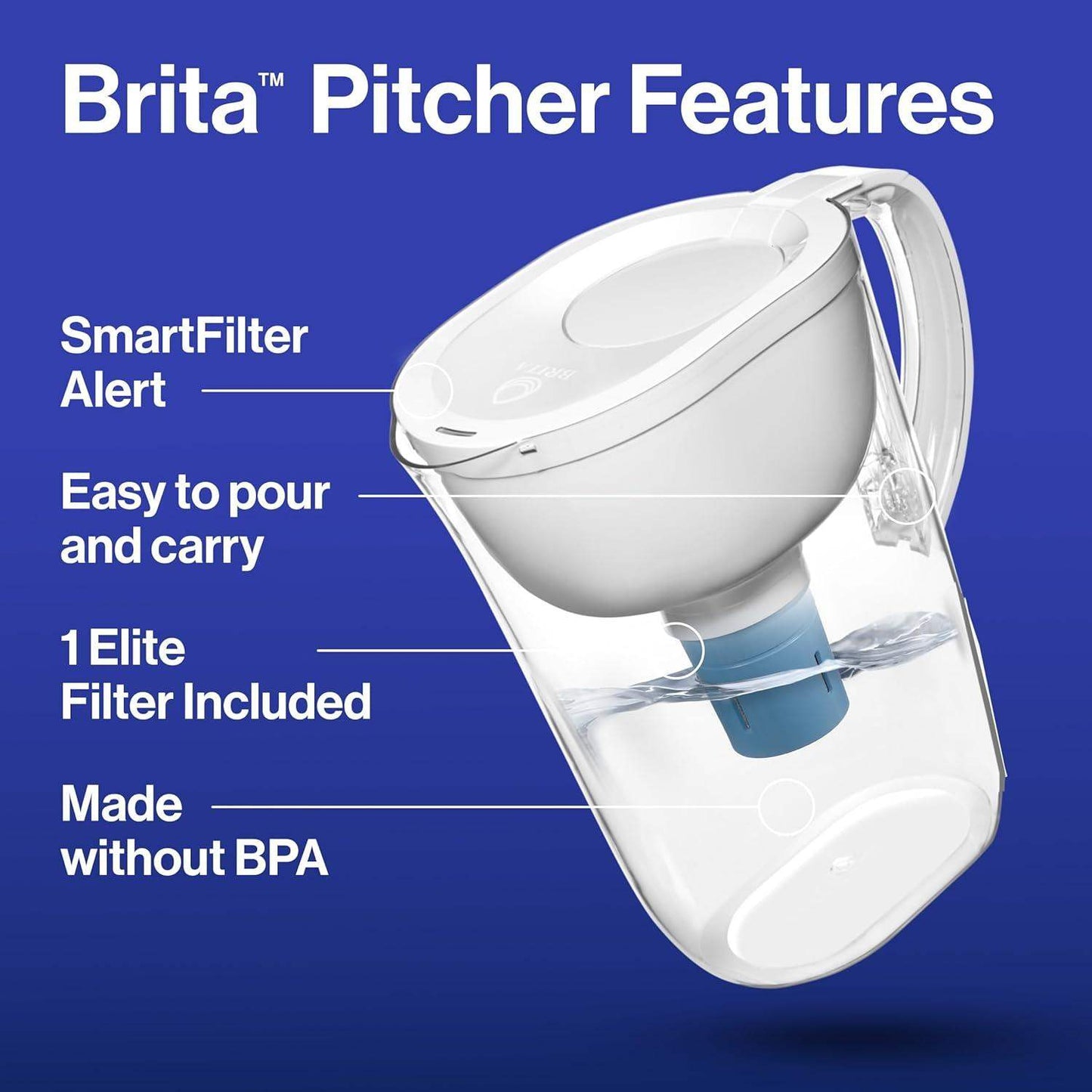 Brita Everyday Elite Water Filter Pitcher with 10 Cup Capacity, Removes 99 Percent of Lead - imprüv  