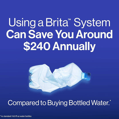Brita Everyday Elite Water Filter Pitcher with 10 Cup Capacity, Removes 99 Percent of Lead - imprüv  