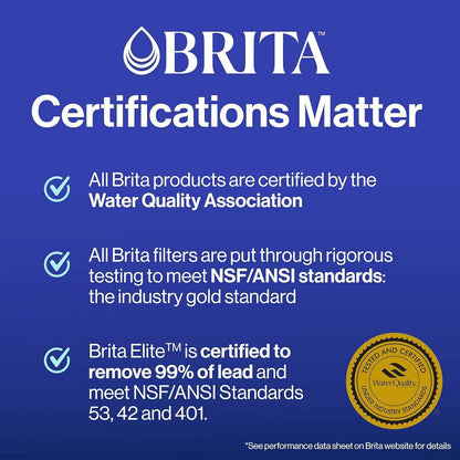 Brita Everyday Elite Water Filter Pitcher with 10 Cup Capacity, Removes 99 Percent of Lead - imprüv  