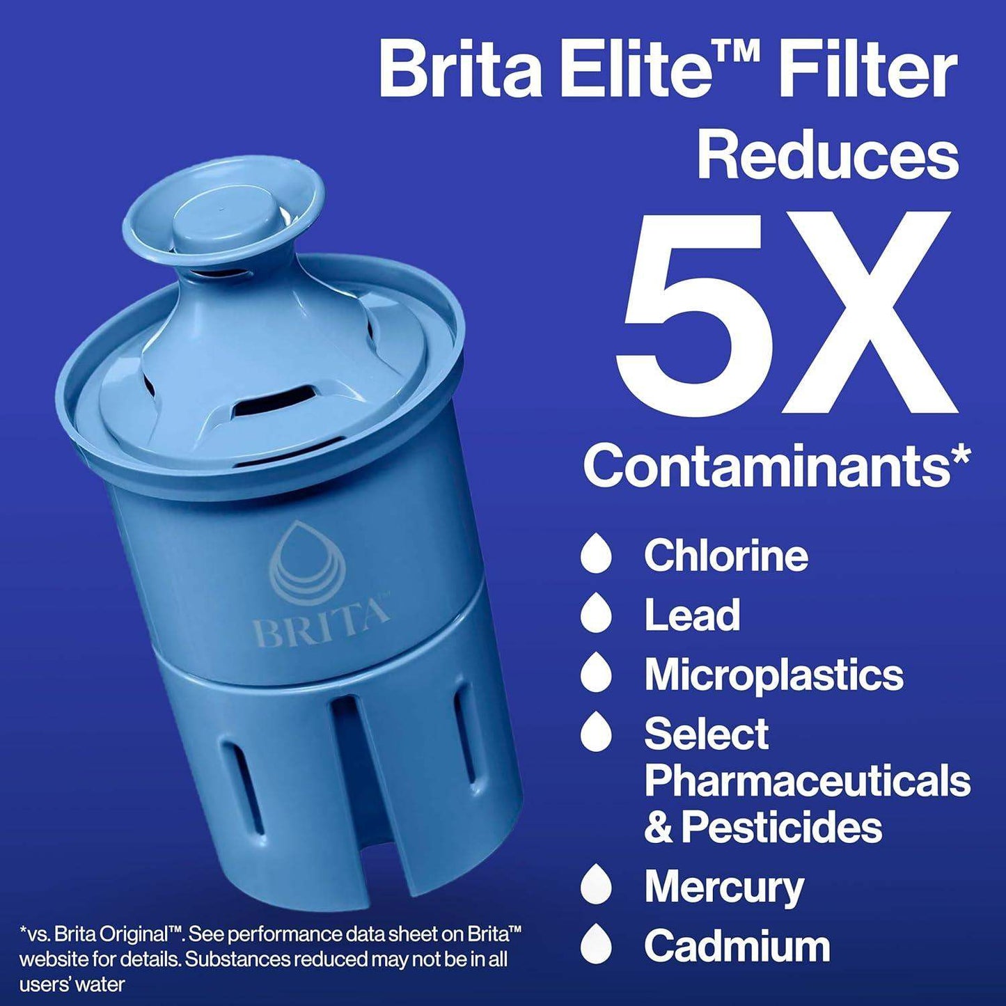 Brita UltraMax Elite Water Filter Dispenser with 27 Cup Capacity, Removes 99 Percent of Lead - imprüv  