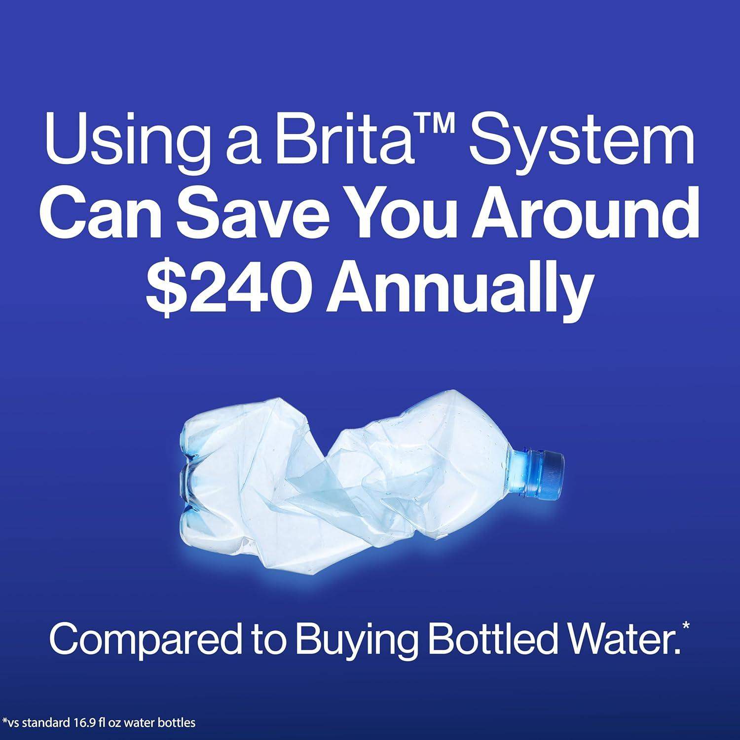 Brita UltraMax Elite Water Filter Dispenser with 27 Cup Capacity, Removes 99 Percent of Lead - imprüv  