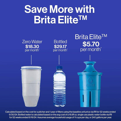 Brita UltraMax Elite Water Filter Dispenser with 27 Cup Capacity, Removes 99 Percent of Lead - imprüv  