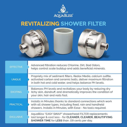 High-Output Revitalizing Shower Filter for Skin and Hair Hydration - imprüv  