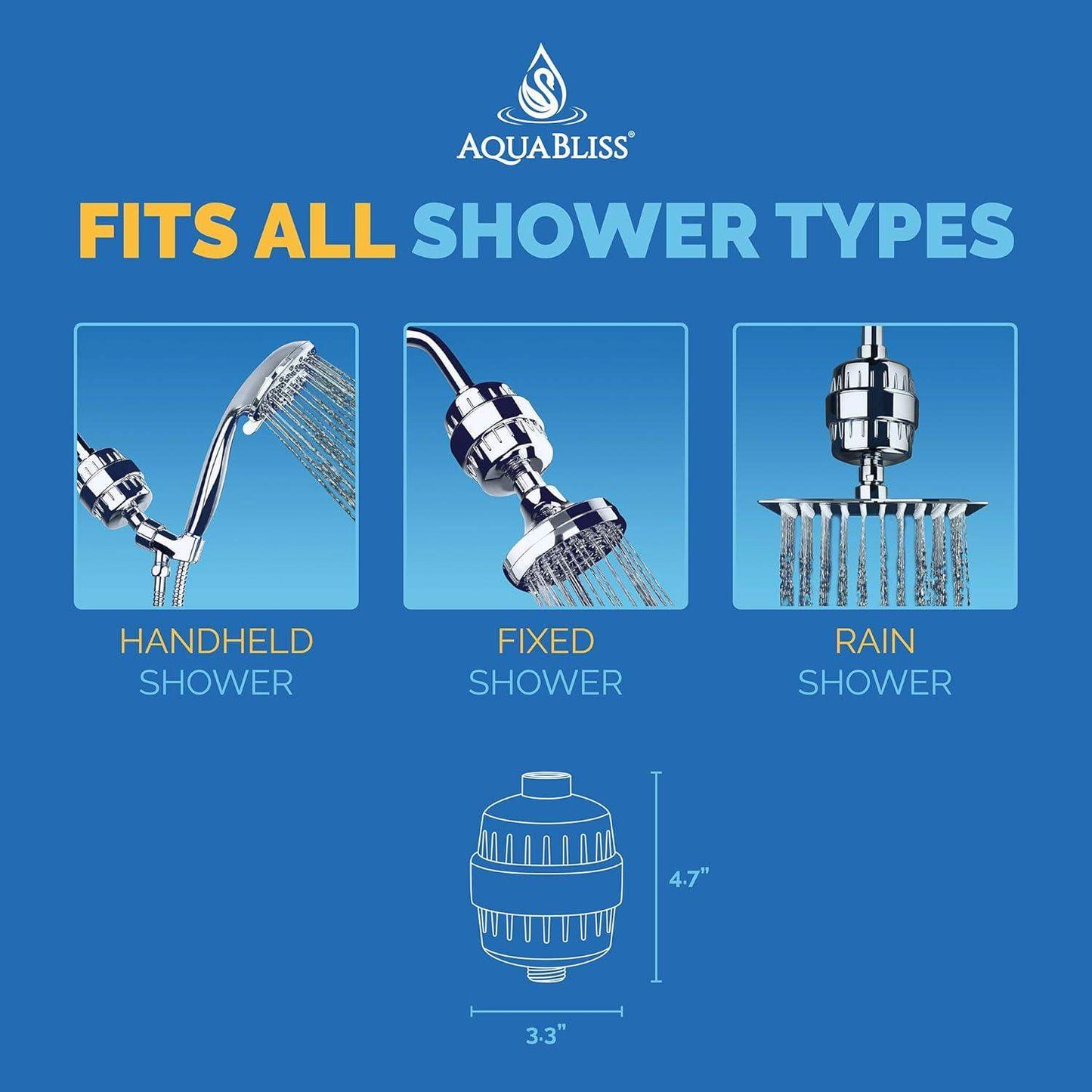 High-Output Revitalizing Shower Filter for Skin and Hair Hydration - imprüv  