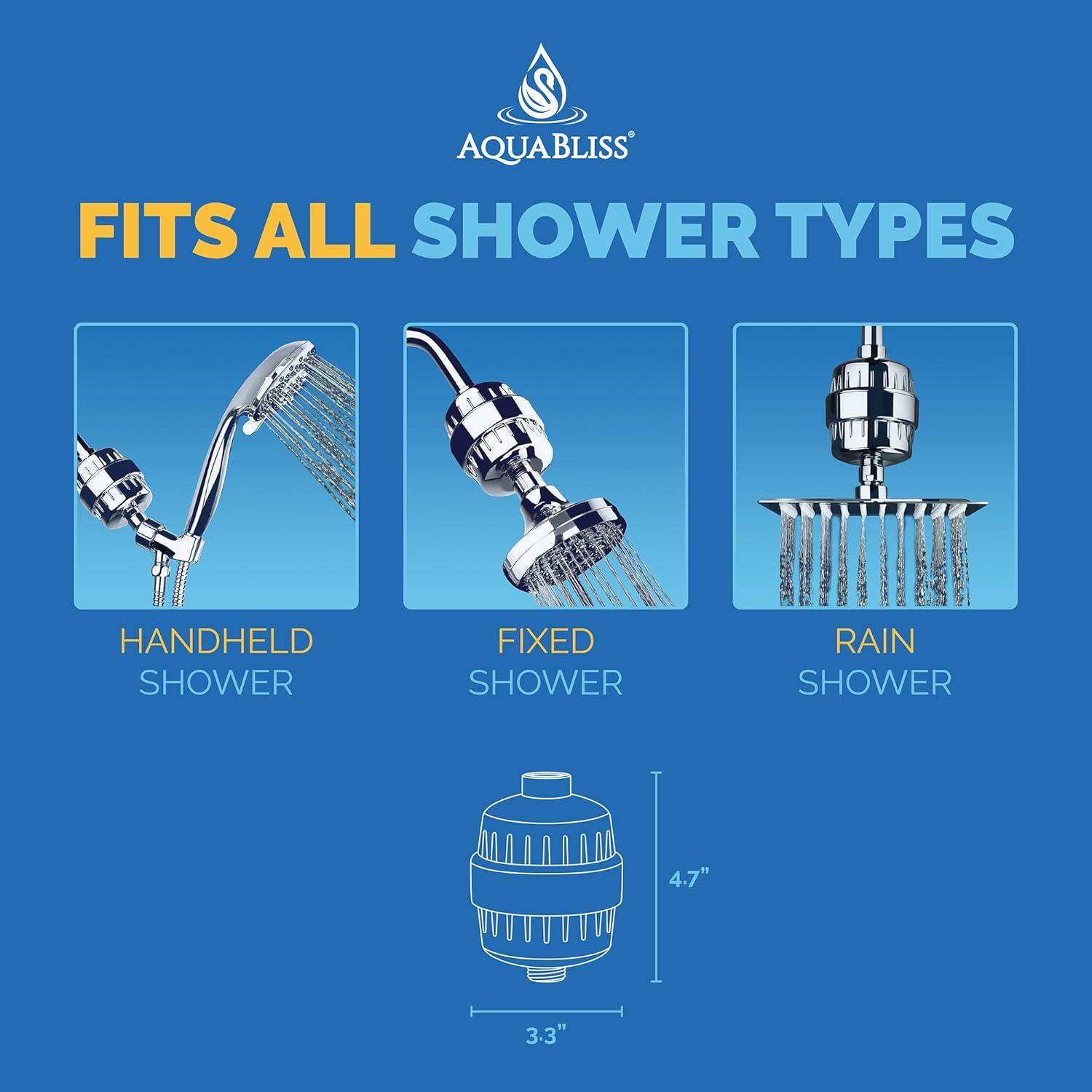 High-Output Revitalizing Shower Filter for Skin and Hair Hydration - imprüv  
