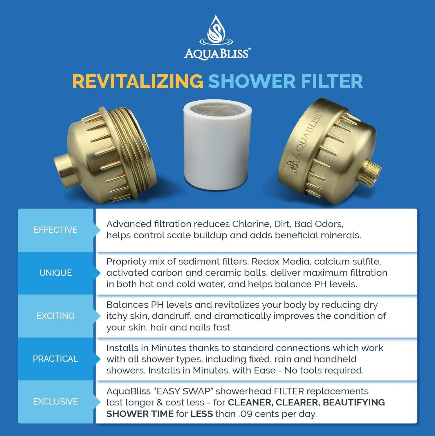 High-Output Revitalizing Shower Filter for Skin and Hair Hydration - imprüv  