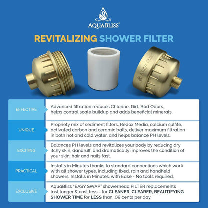High-Output Revitalizing Shower Filter for Skin and Hair Hydration - imprüv  