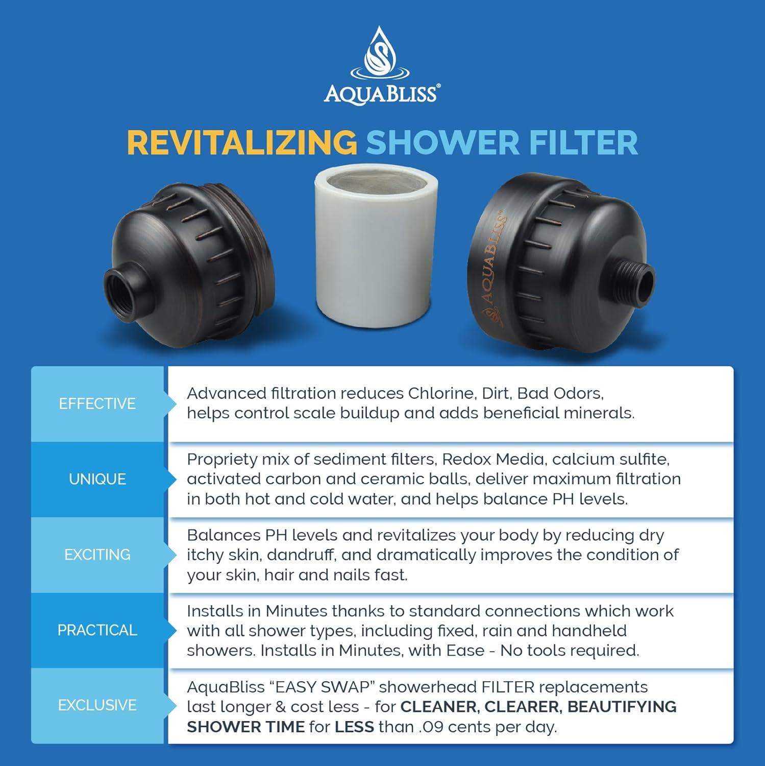 High-Output Revitalizing Shower Filter for Skin and Hair Hydration - imprüv  