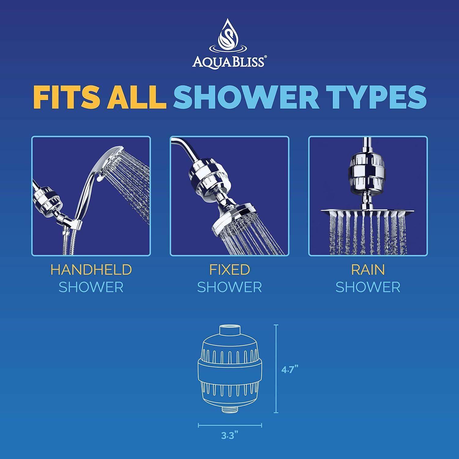 High-Output Revitalizing Shower Filter for Skin and Hair Hydration - imprüv  