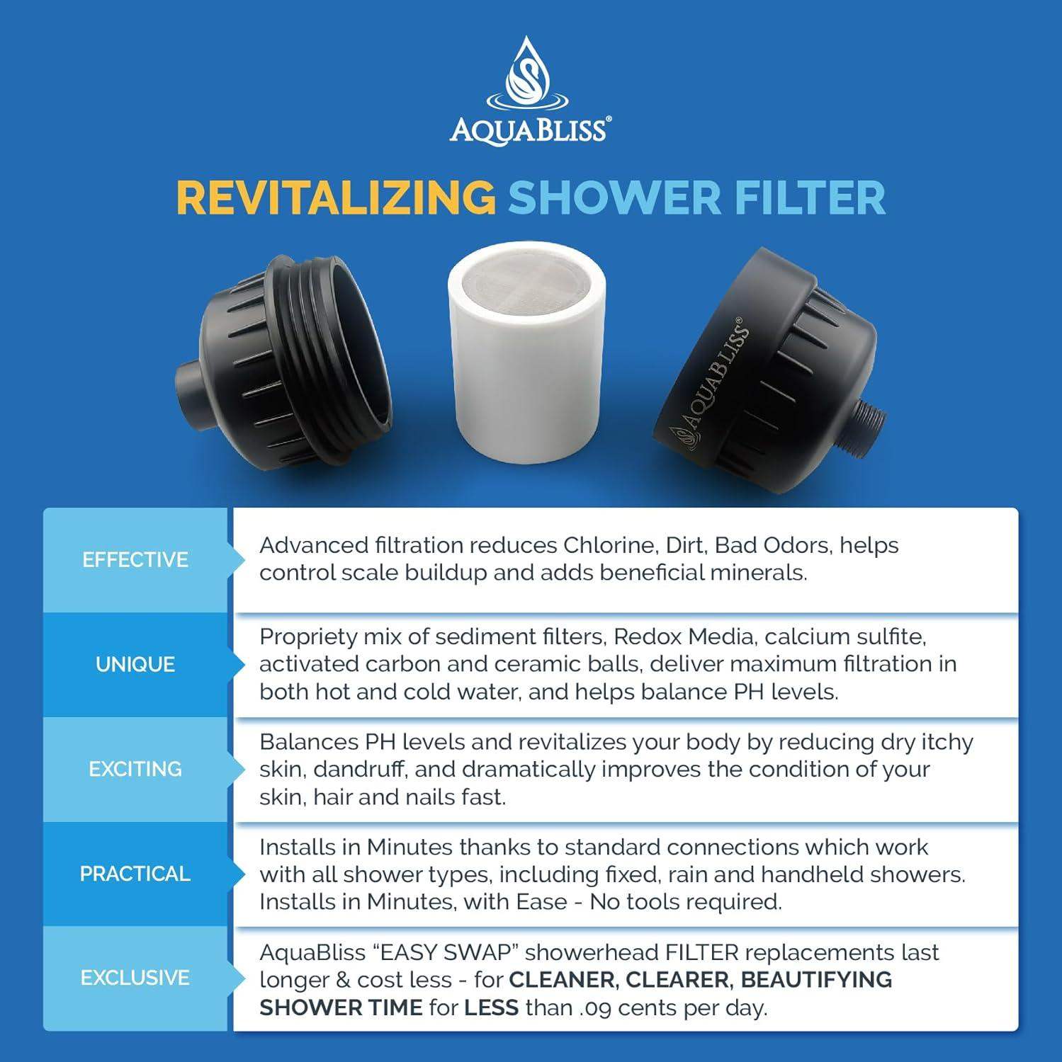 High-Output Revitalizing Shower Filter for Skin and Hair Hydration - imprüv  