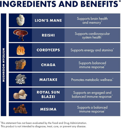 Host Defense Stamets 7 Multi-Mushroom Powder Blend for Immune Health, Energy, and Stress Support - imprüv  