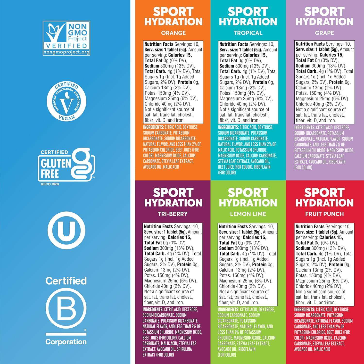 Nuun Sport Electrolyte Water-Soluble Tablets with 5 Essential Electrolytes for Hydration and Only 1g Sugar - imprüv  