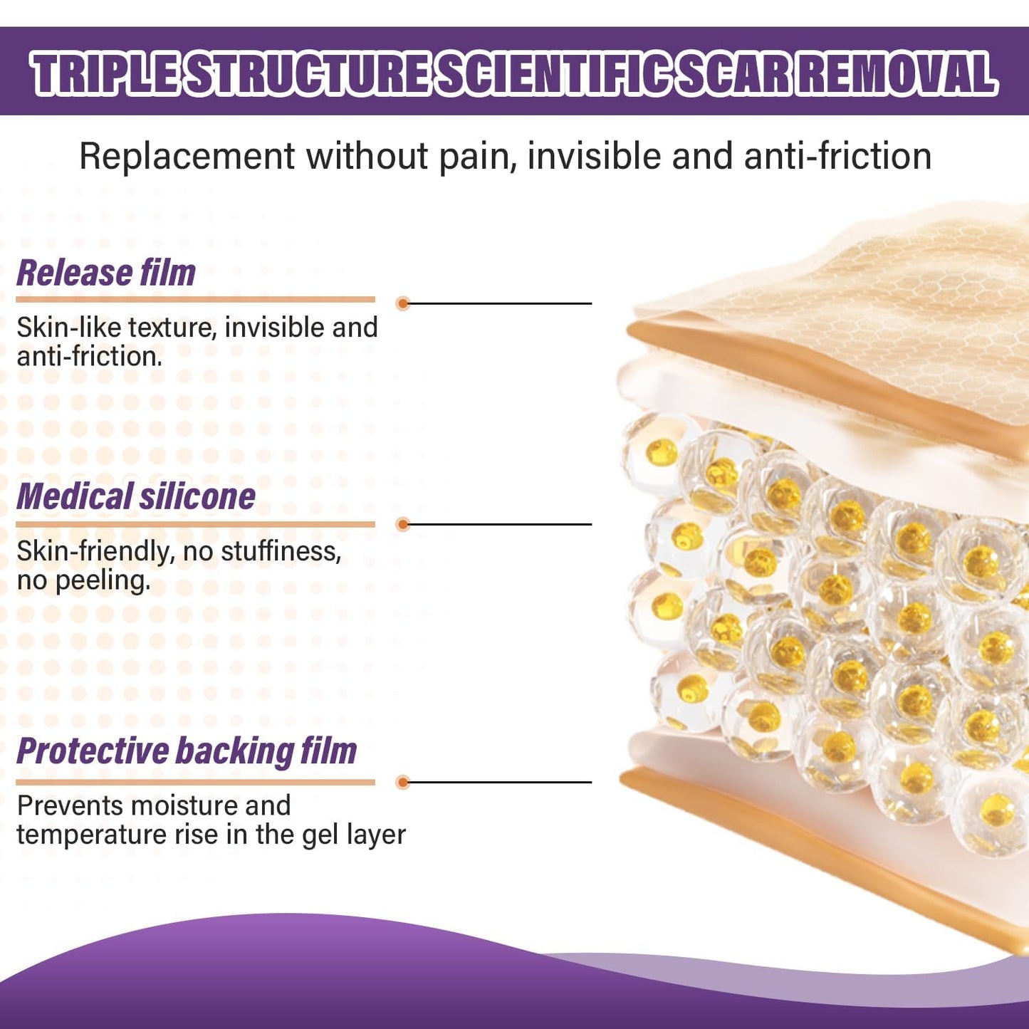 Silicone Scar Sheets Roll for Keloids and Post-Surgical Scars Supports Smoother Skin Appearance and Scar Texture Improvement - imprüv  