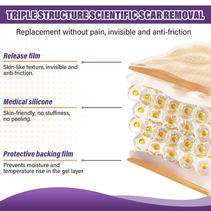 Silicone Scar Sheets Roll for Keloids and Post-Surgical Scars Supports Smoother Skin Appearance and Scar Texture Improvement - imprüv  