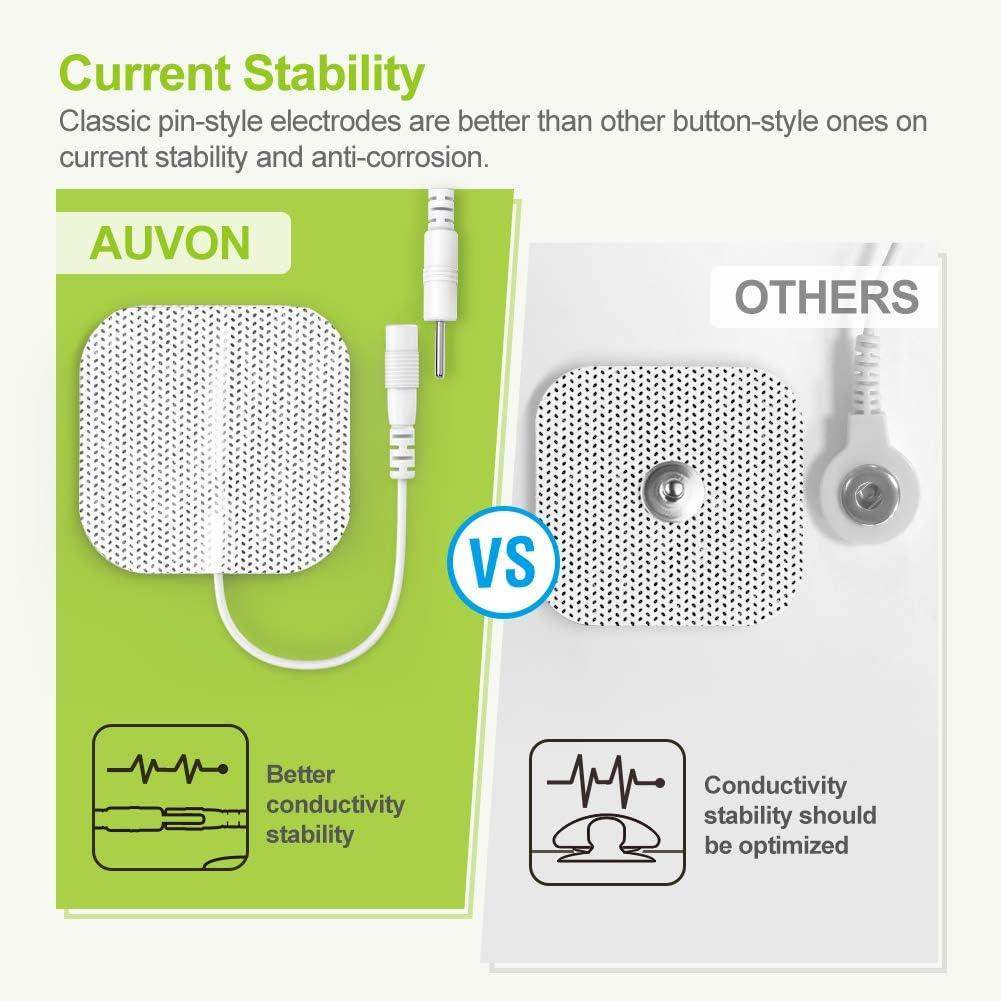 TENS Machine Unit, 4th Gen Rechargeable Muscle Stimulator Kit for Pain Relief and Nerve Comfort - imprüv  