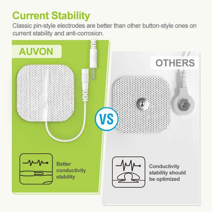 TENS Machine Unit, 4th Gen Rechargeable Muscle Stimulator Kit for Pain Relief and Nerve Comfort - imprüv  