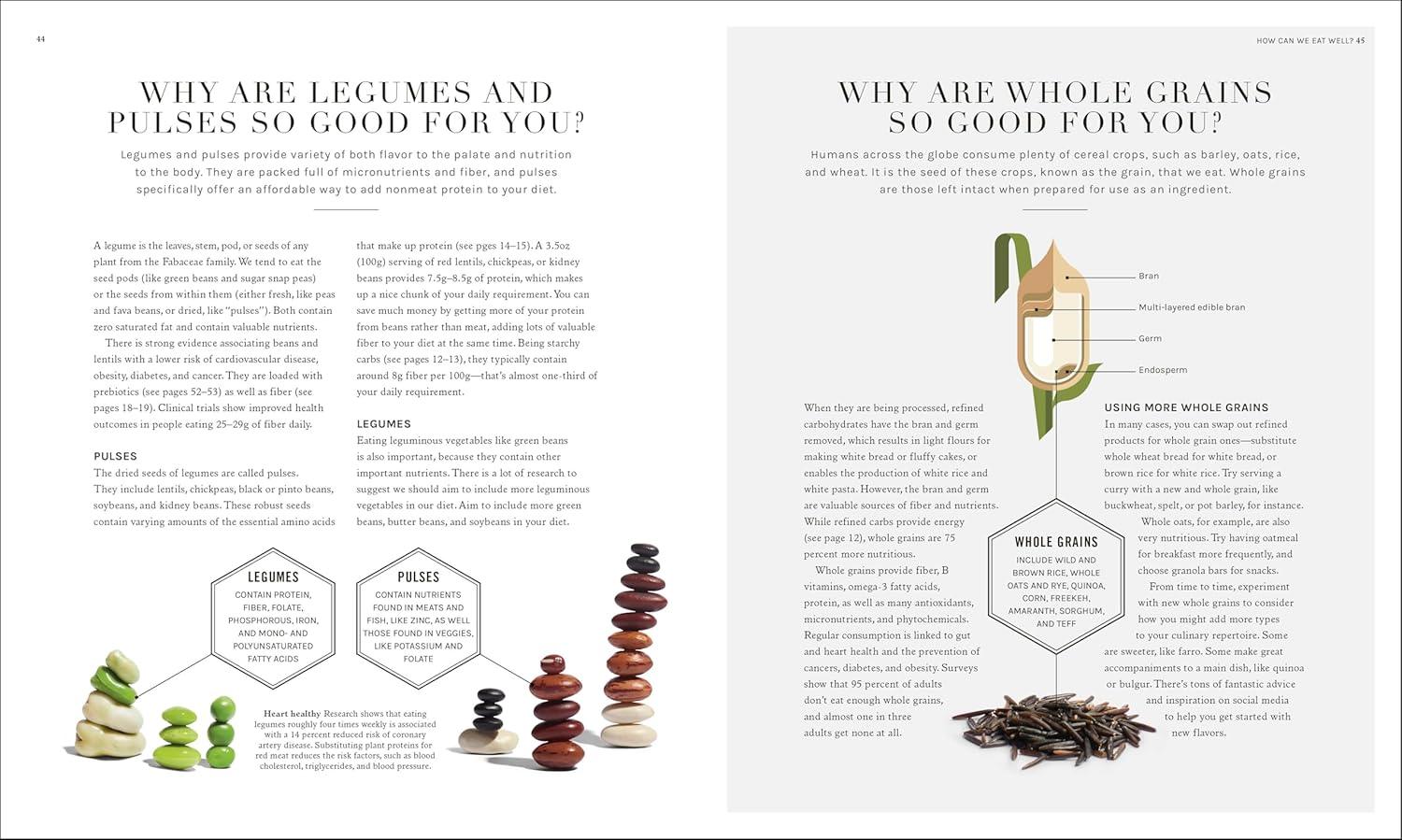 The Science of Nutrition: Debunk the Diet Myths and Learn How to Eat Responsibly for Health and Happiness - imprüv  
