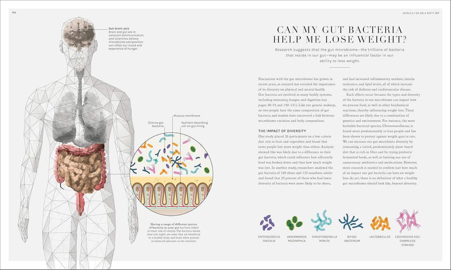 The Science of Nutrition: Debunk the Diet Myths and Learn How to Eat Responsibly for Health and Happiness - imprüv  