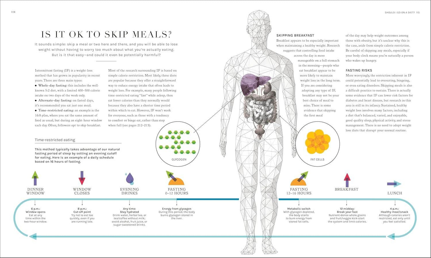 The Science of Nutrition: Debunk the Diet Myths and Learn How to Eat Responsibly for Health and Happiness - imprüv  