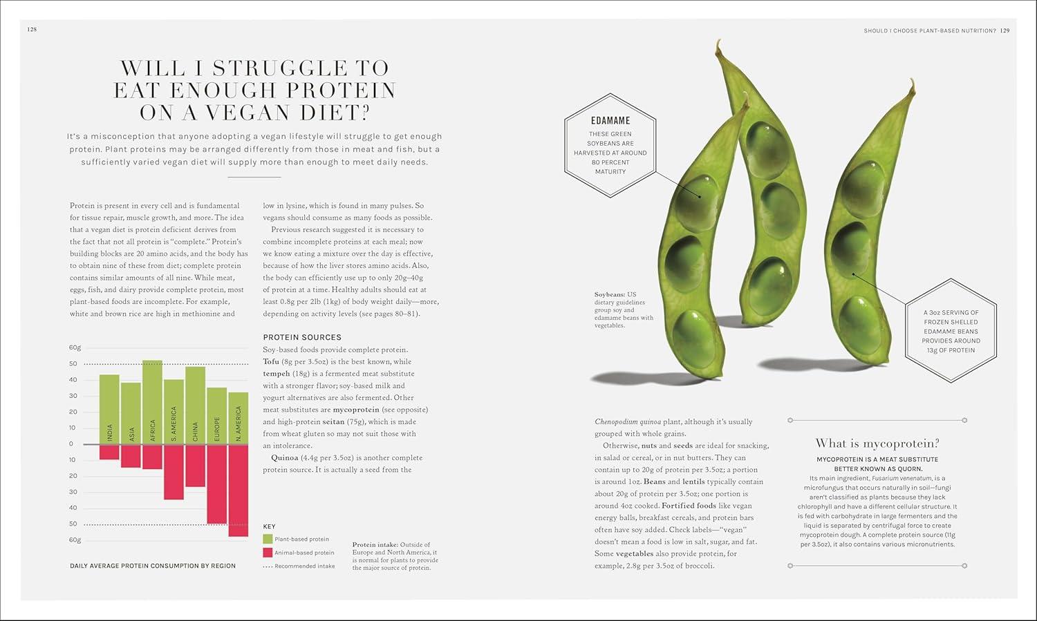 The Science of Nutrition: Debunk the Diet Myths and Learn How to Eat Responsibly for Health and Happiness - imprüv  