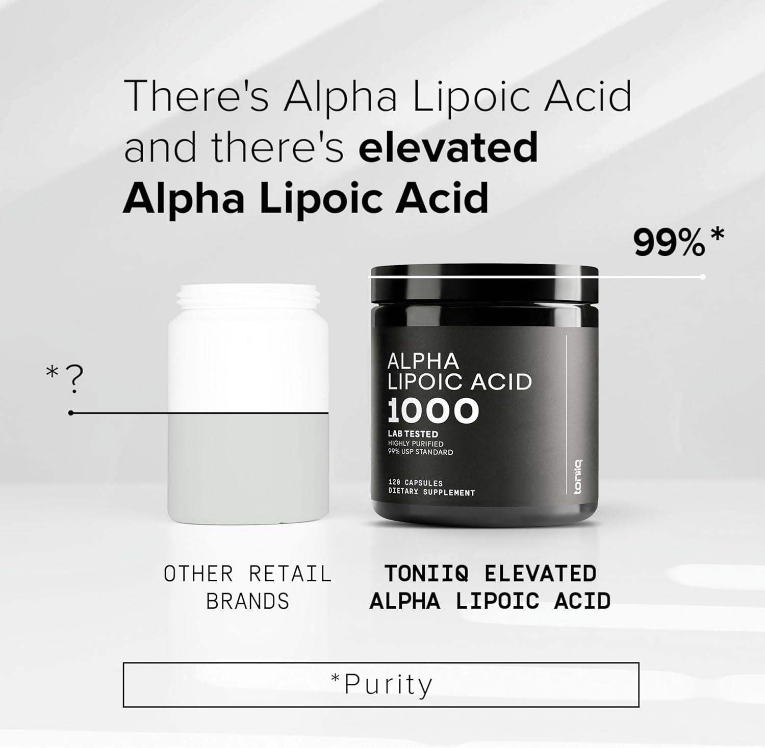 Toniiq Alpha Lipoic Acid 1000mg Capsules, 99%+ Highly-Purified ALA Antioxidant for Cellular Energy and Nerve Health - imprüv  