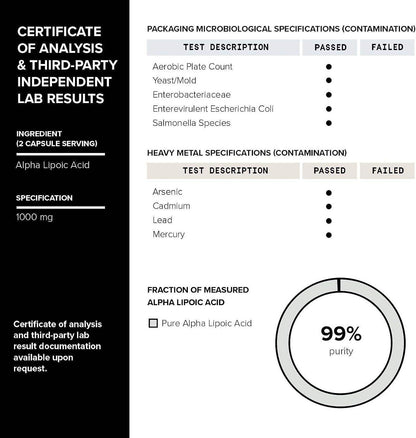 Toniiq Alpha Lipoic Acid 1000mg Capsules, 99%+ Highly-Purified ALA Antioxidant for Cellular Energy and Nerve Health - imprüv  