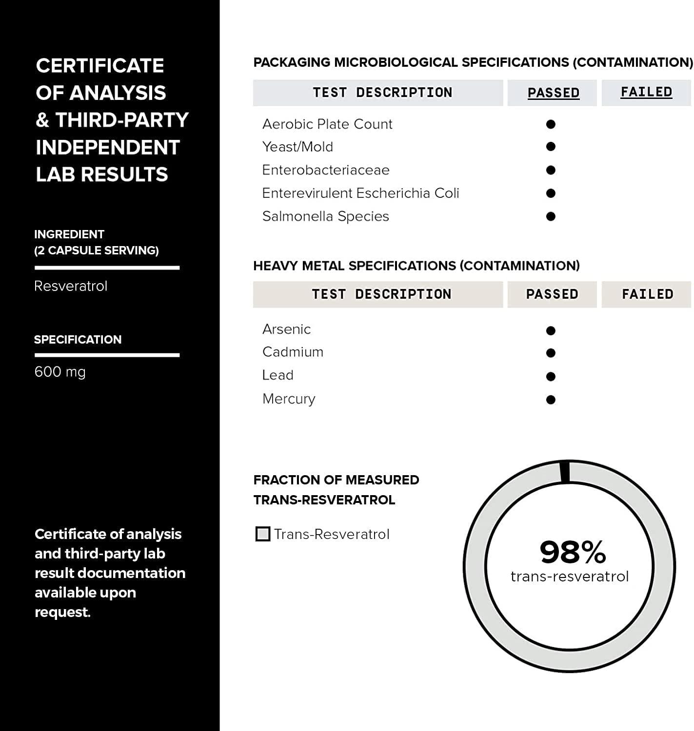 Toniiq Resveratrol Capsules, 98% Highly-Purified Trans-Resveratrol Polyphenol for Cellular Longevity and Mitochondrial Support - imprüv  